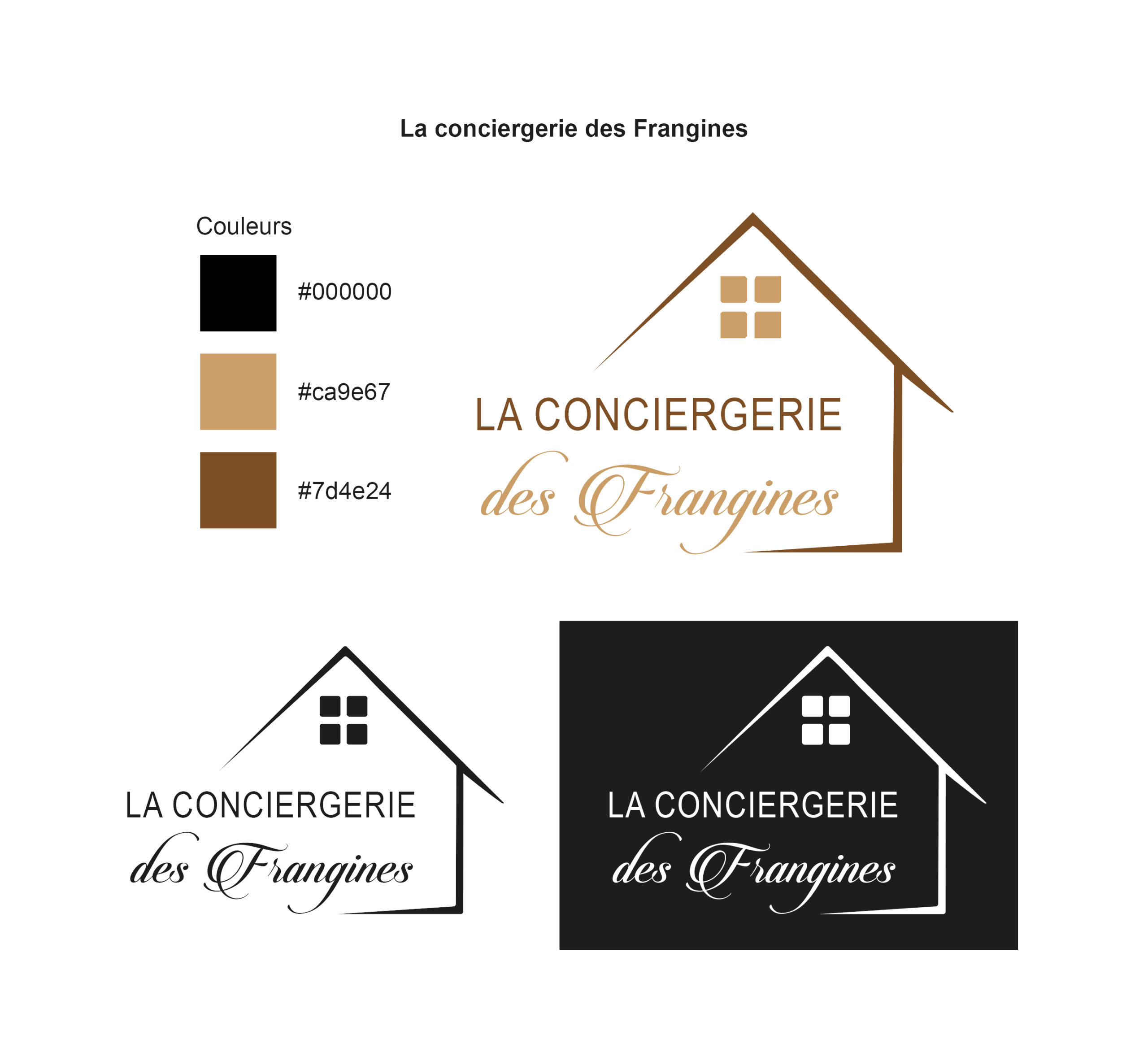 Identité Visuelle - Sylvie Lopez